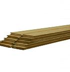 Douglas plankenscherm blokhutprofiel inclusief afdekkap 187 x 224 cm, groen geïmpregneerd.