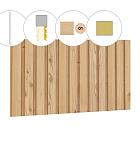 Rhombusprofiel plankenset vuren bij wand B, 228,5 x 224 cm, kleurloos geïmpregneerd.