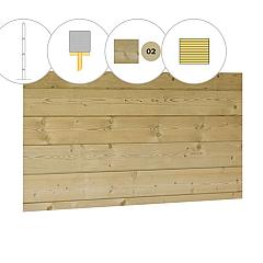 Blokhutprofiel vuren wand B, 228,5 x 224 cm, groen geïmpregneerd.