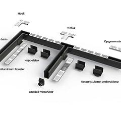 Aquadrain afvoergoot eindstuk 65/10