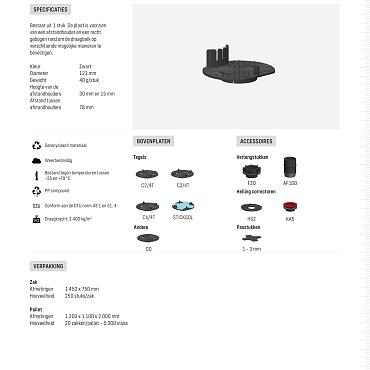 Comfort bovenplaat CPV+ planken met zijfixatie