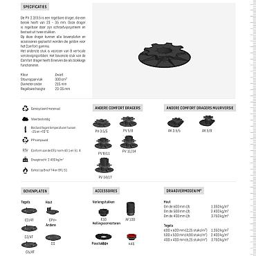 Comfort stelvoet PV2.3-3.5 bereik 2,3 - 3,5 cm