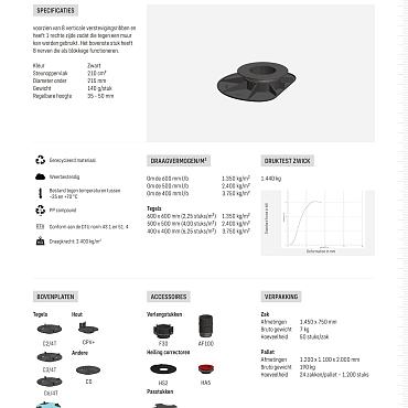 Comfort stelvoet AK3.5-5 voor aan-de-kant bereik 3,5 - 5 cm