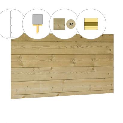 Blokhutprofiel vuren zijwand C, breedte 278,5 cm, groen geïmpregneerd.