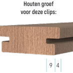 Linup clips wand & plafond medium