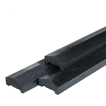 Afdekkap met sponning | Grenen | Zwart gespoten | Geïmpregneerd | 180x8,8x4,5 cm