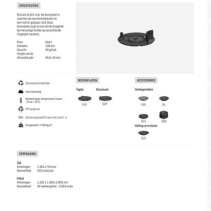 Premium bovenplaat C2V+ planken met zijfixatie