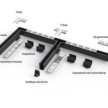 Aquadrain afvoergoot eindstuk 65/10