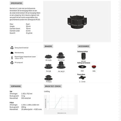 Comfort verlengstuk F30 hoogte 3 cm