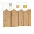 Banddeel plankenset vuren bij wand C, 278,5 x 224 cm, onbehandeld.