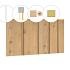 Banddeel plankenset vuren bij achterwand E, 371 x 125 cm, kleurloos geïmpregneerd.